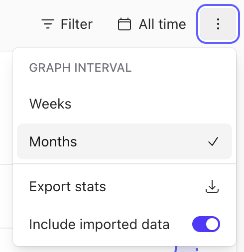 Plausible dashboard options with Include imported data switched on